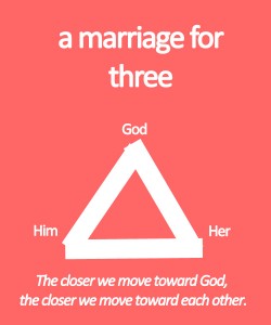 A Marriage of Three